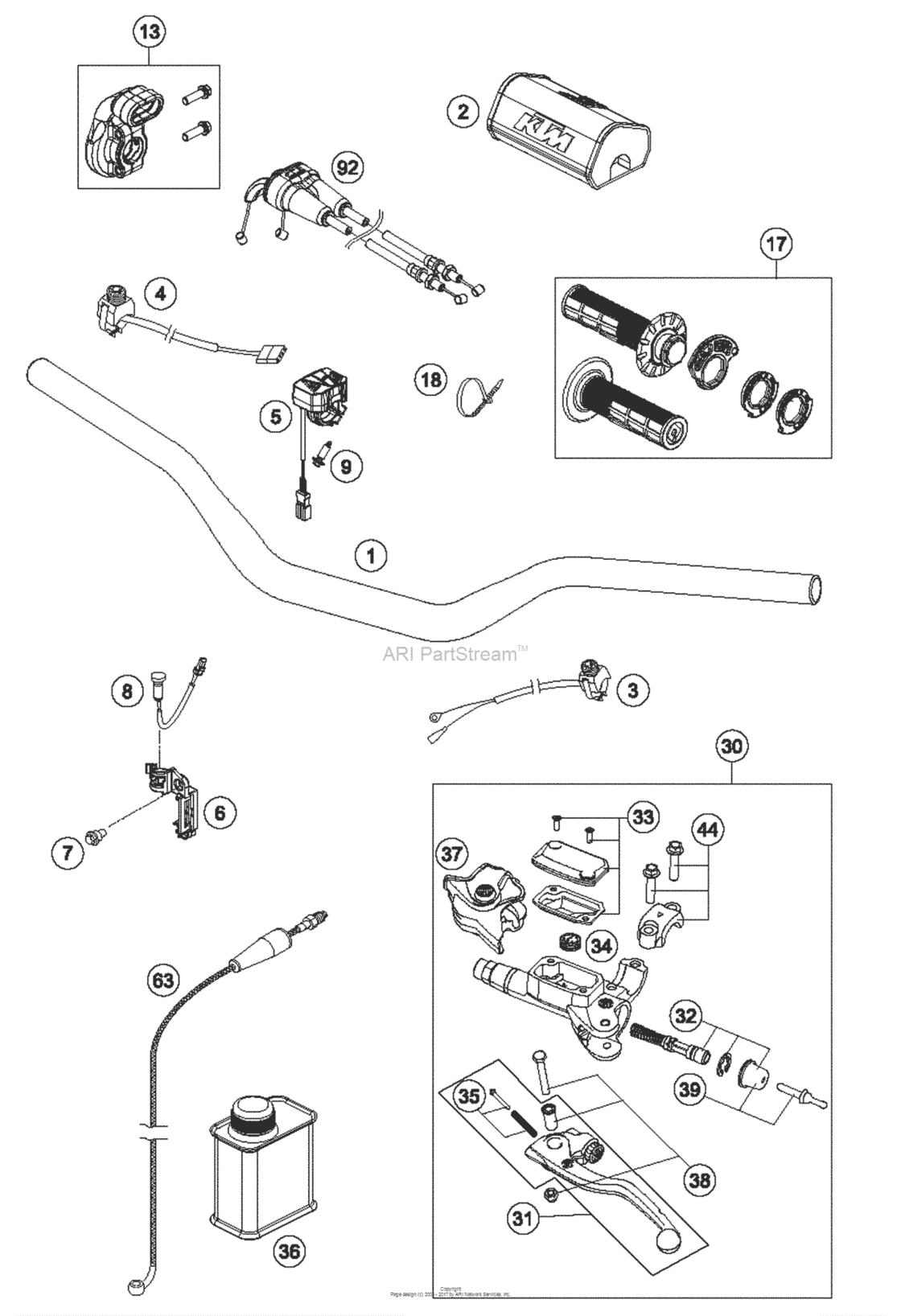 Handlebar, Controls