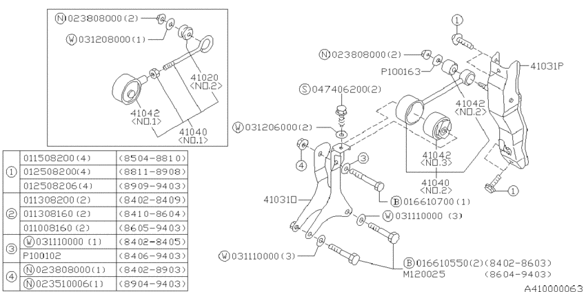 Engine mounting