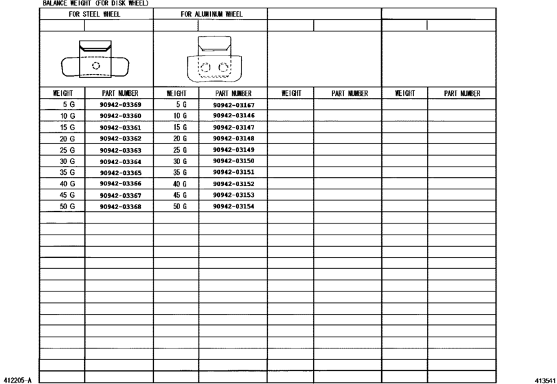 Disc Wheel & Wheel Cap