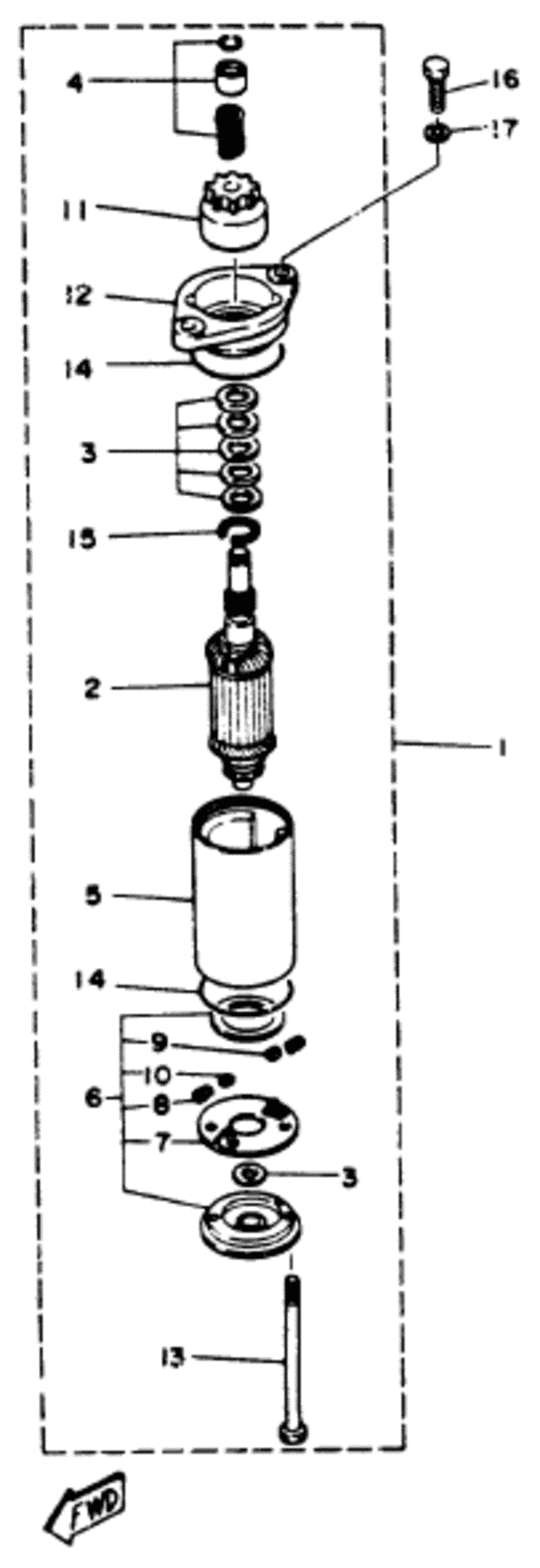 Starting motor