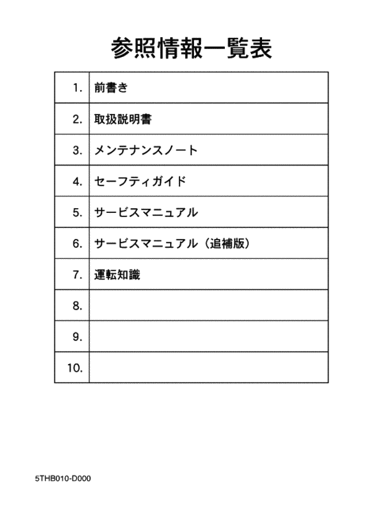 Reference information list