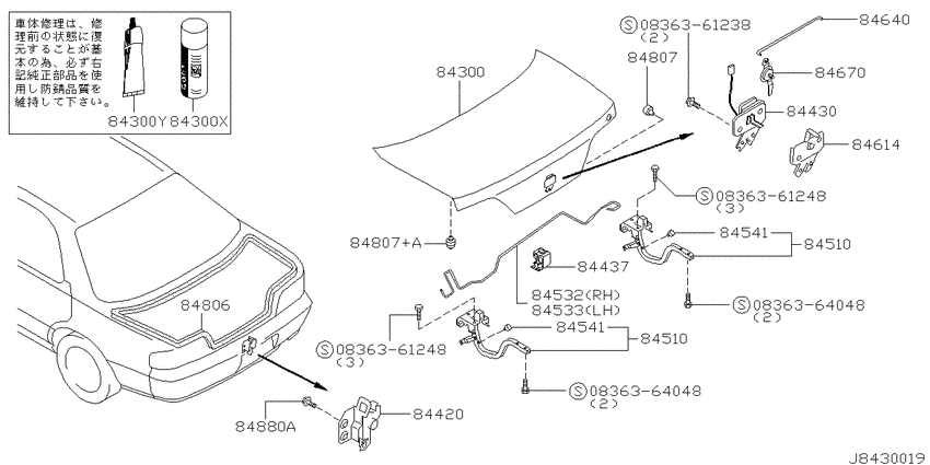 Trunk lid & fitting