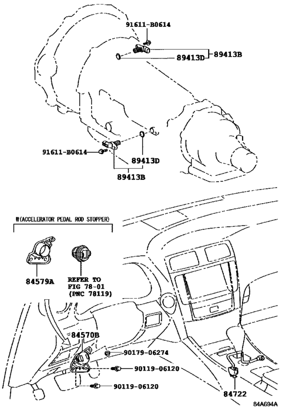 Overdrive & Electronic Controlled Transmission