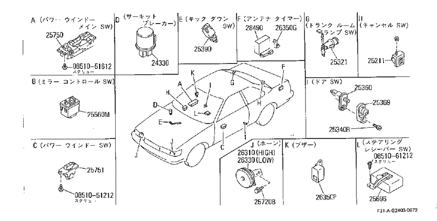 Switch & relay