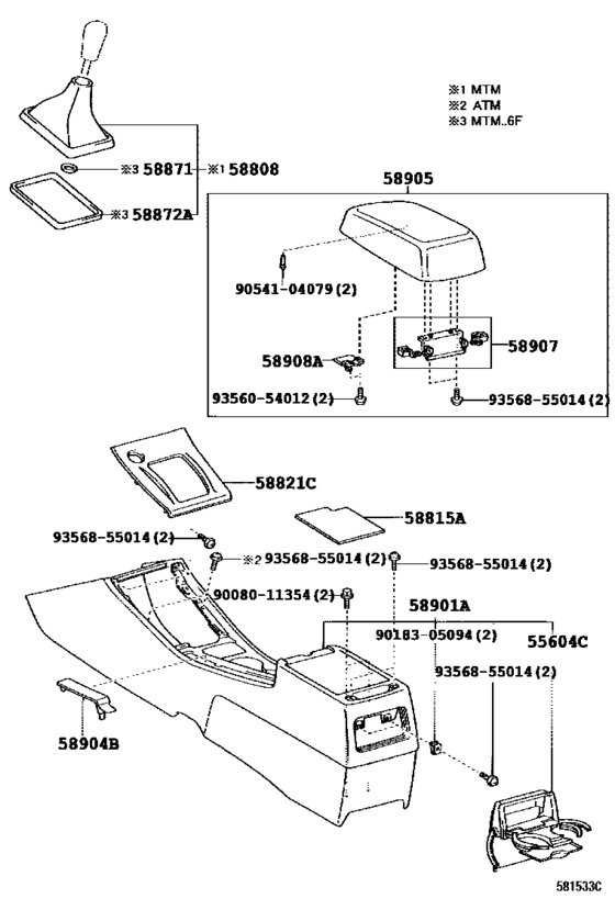 Console Box & Bracket