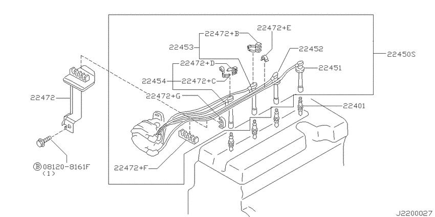 Ignition System