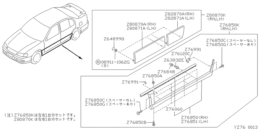 bodyｰsidepanel&fitting
