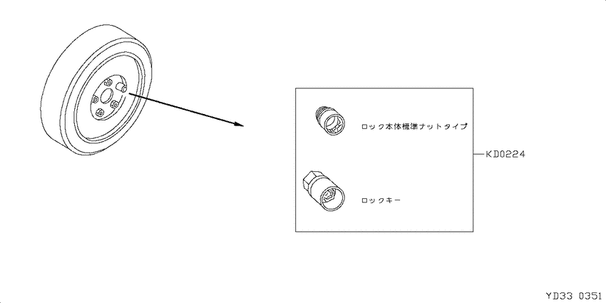 Fin type