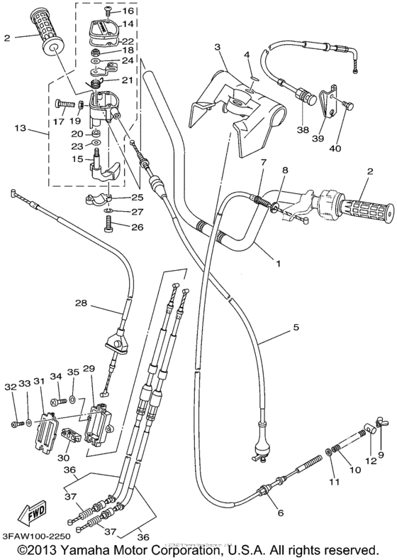 Steering handle & cable