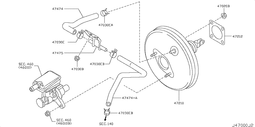 Brake servo &       servo control
