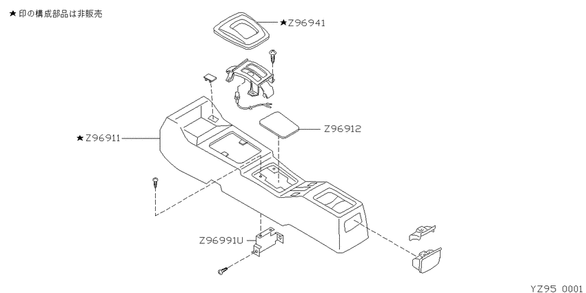 console box