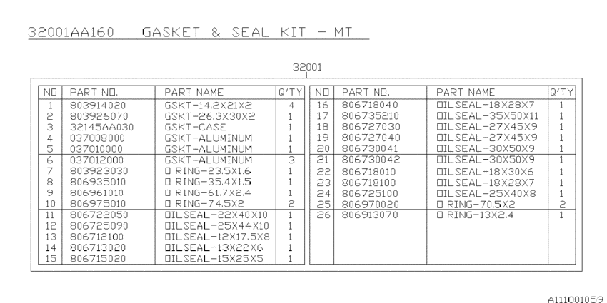 Mt, gasket & seal kit