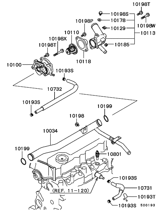 Water pipe & thermostat