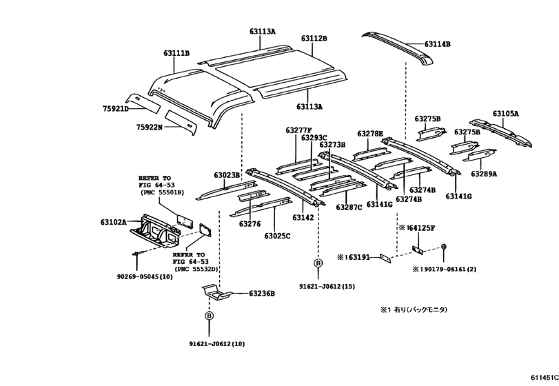 Roof Panel & Back Panel