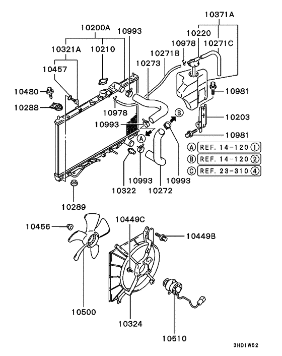 Radiator,hose & condenser tank