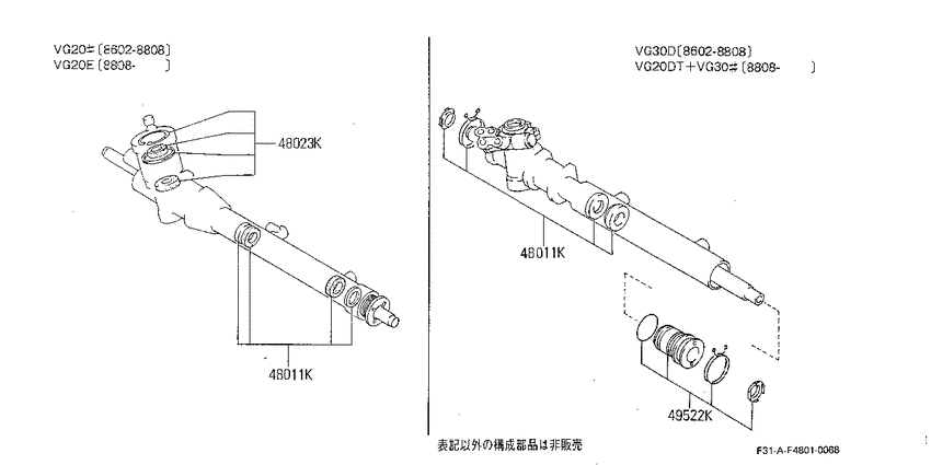 steering gear