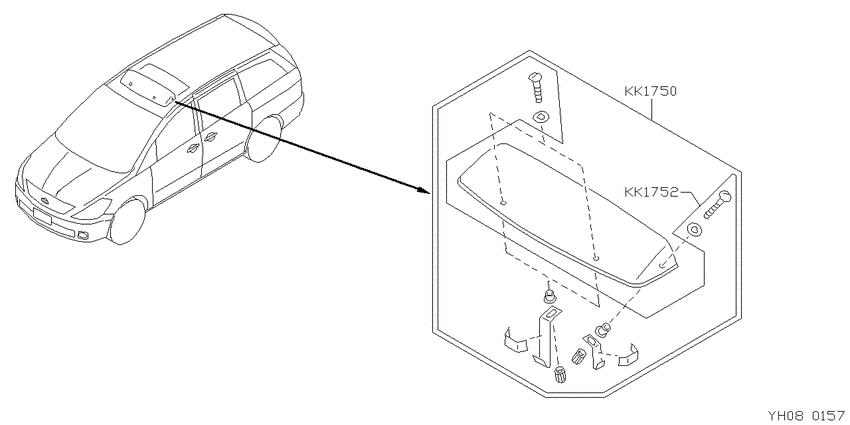 Visor set