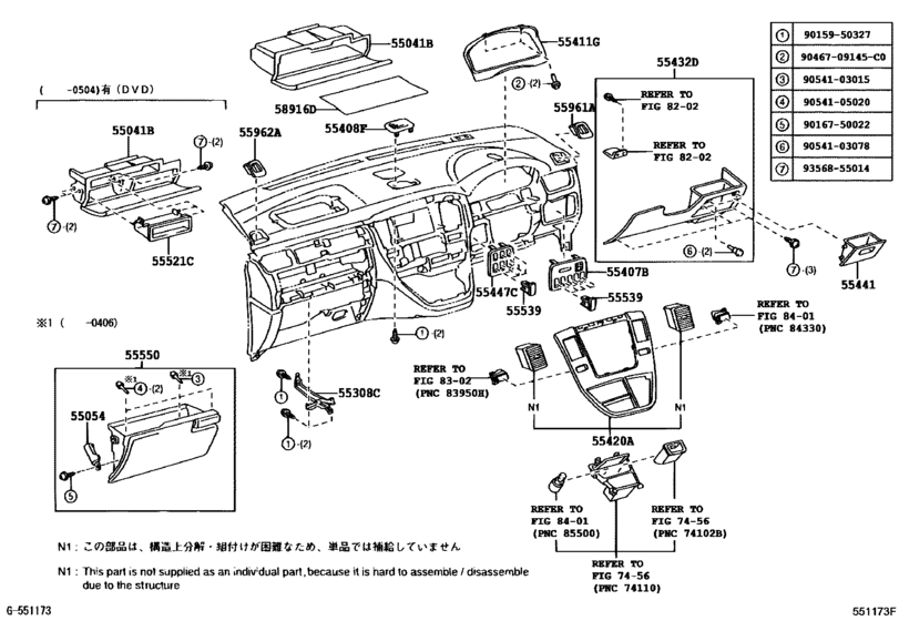 Instrument Panel & Glove Compartment