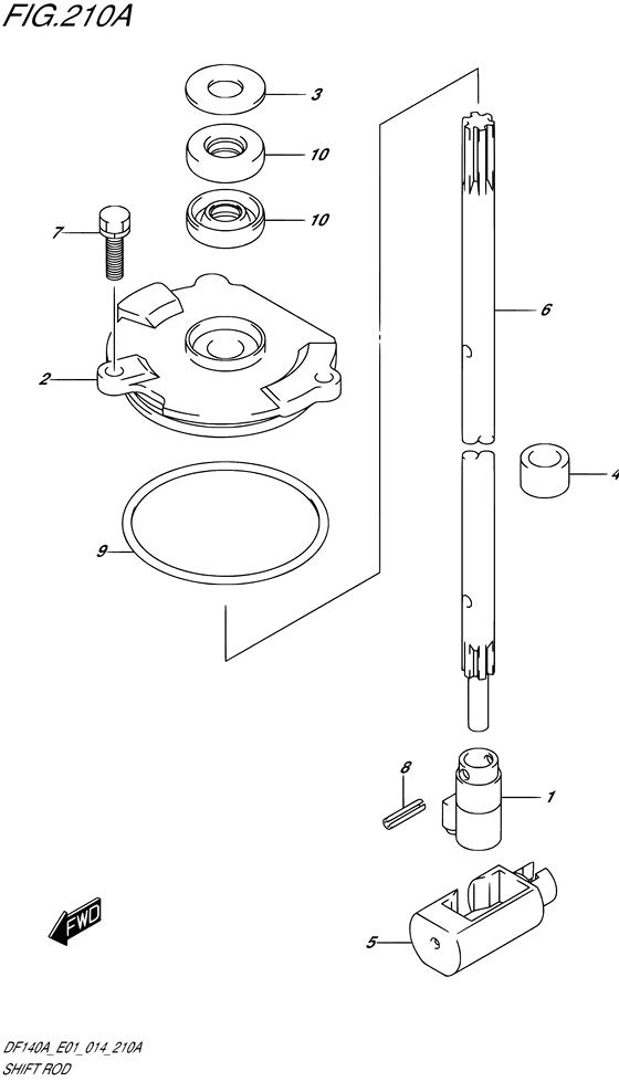 Shift rod