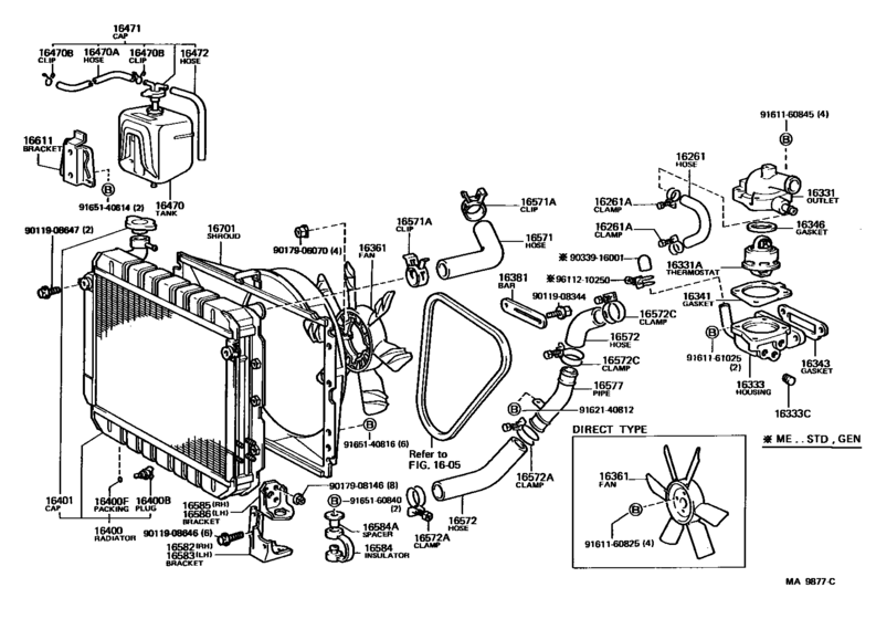 Radiator & Water Outlet