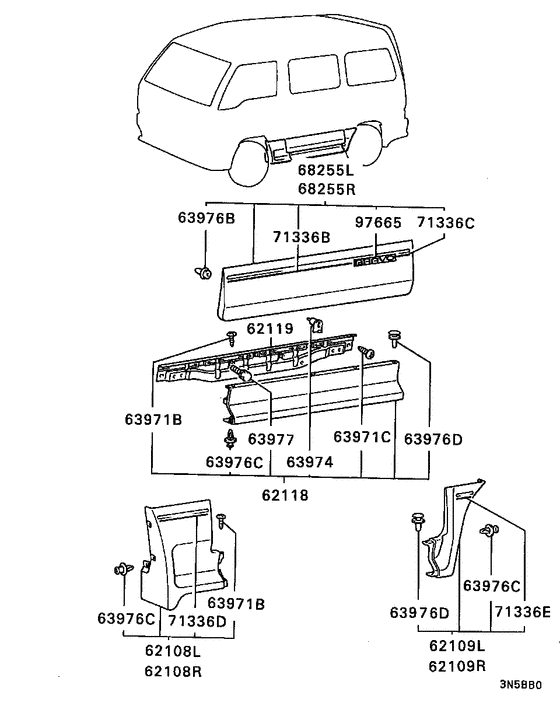 Side garnish & moulding