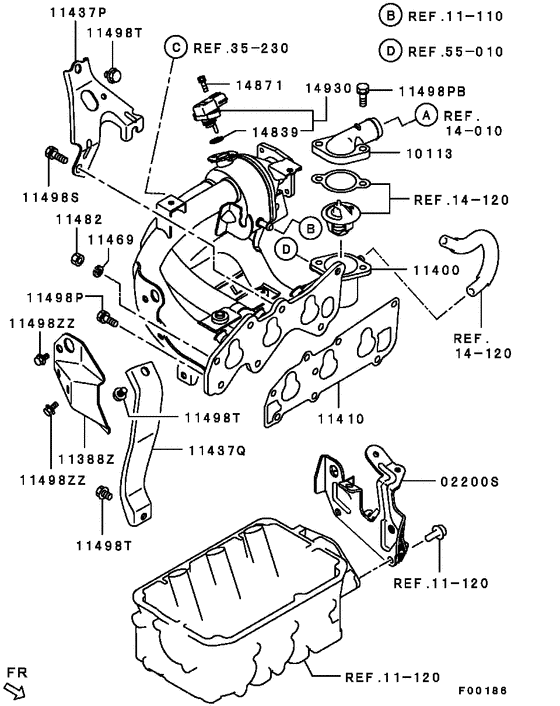 Inlet manifold