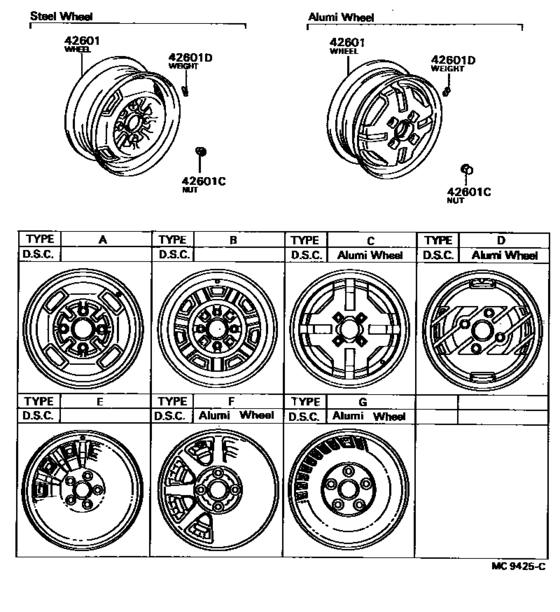 Disc Wheel & Wheel Cap