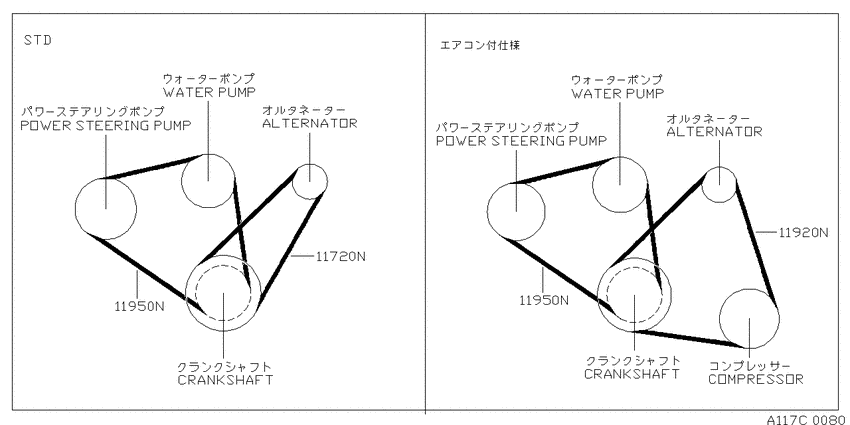 Fan,compressor & power steering belt