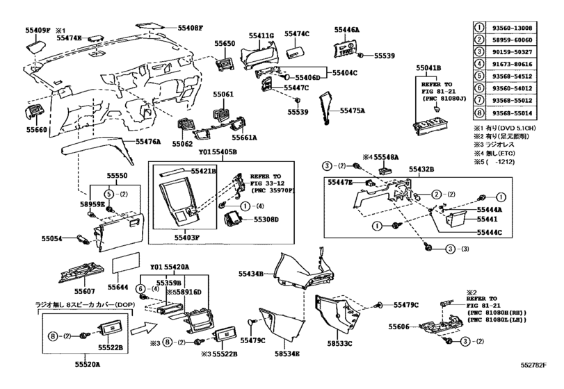 Instrument Panel & Glove Compartment