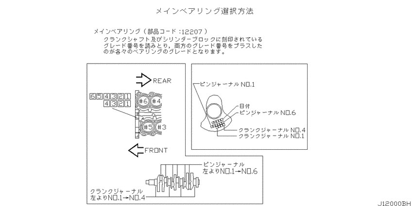 Piston,crankshaft & flywheel