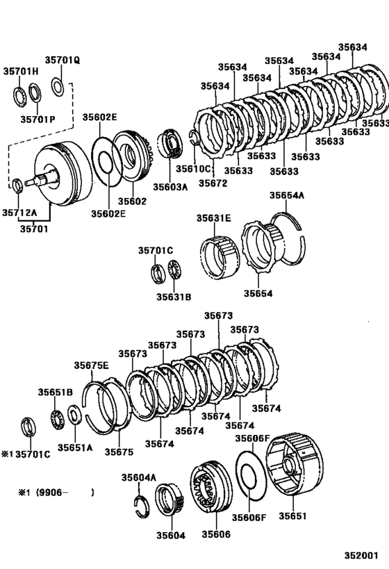 Brake Band & Multiple Disc Clutch (Atm)