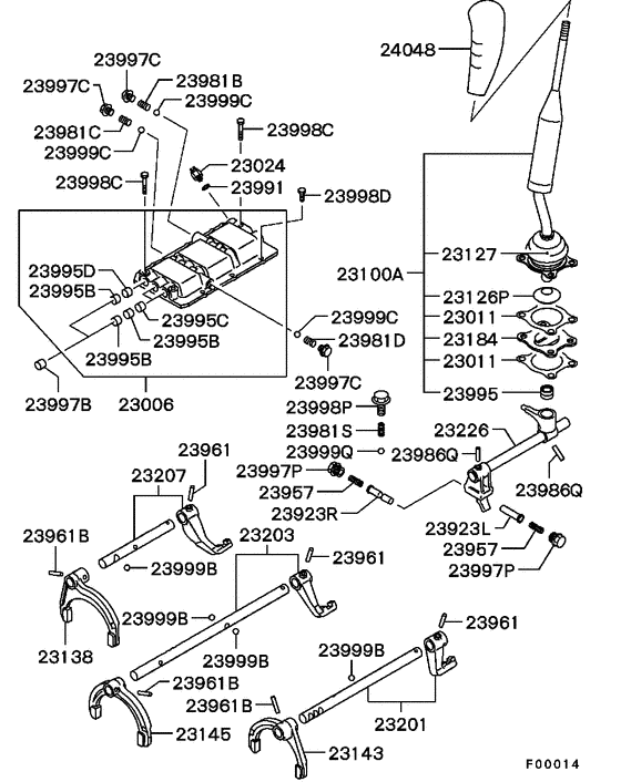 M/t gearshift control