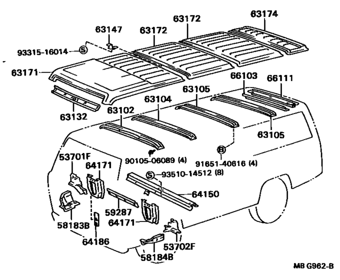 Roof Panel & Back Panel