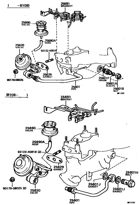 Exhaust Gas Recirculation System