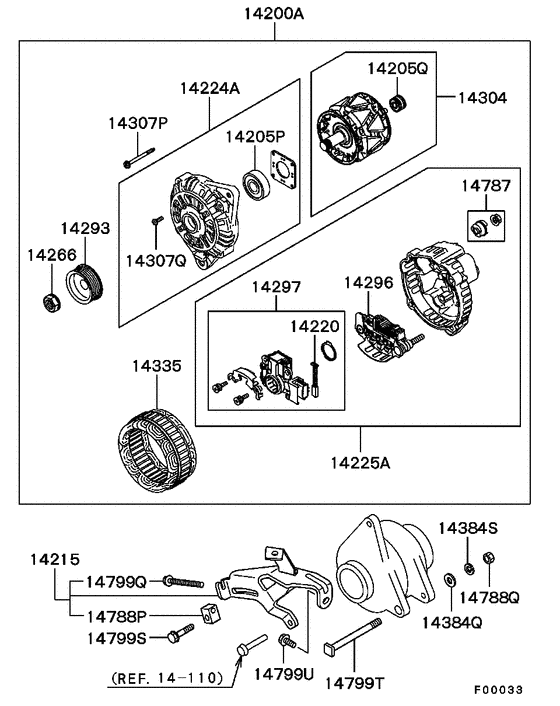 Alternator & vacuum pump