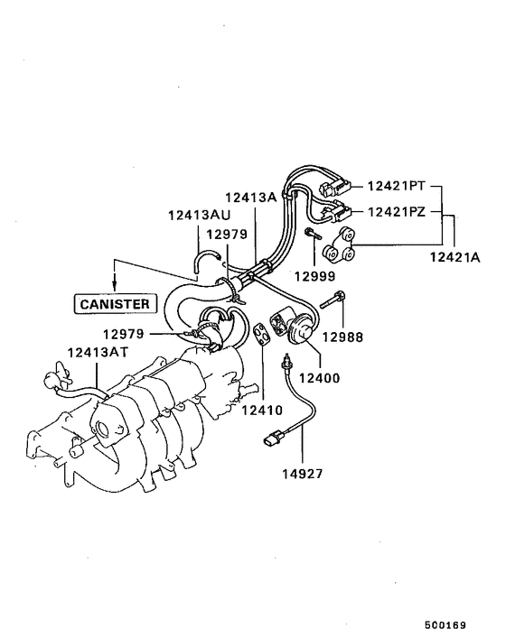 Emission control