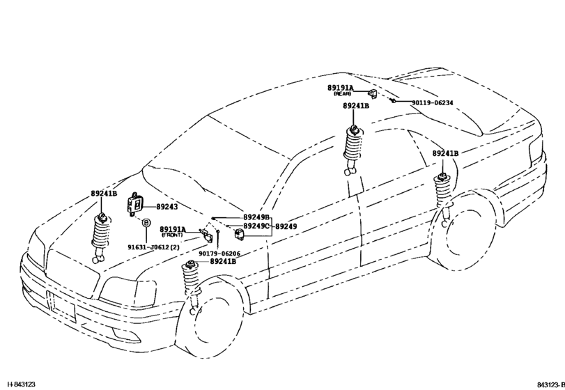 Electronic Modulated Suspension