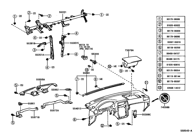 Instrument Panel & Glove Compartment