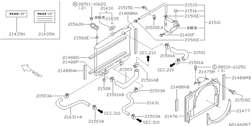 Radiator, shroud & fitting
