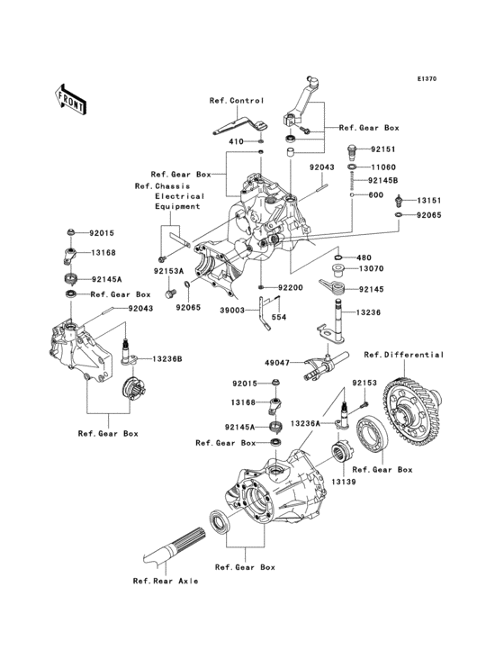 Gear change mechanism