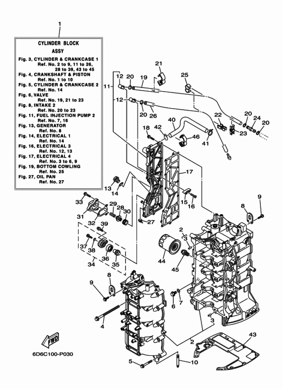 Cylinder & crankcase 1