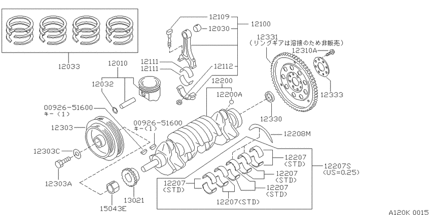 Piston,crankshaft & flywheel