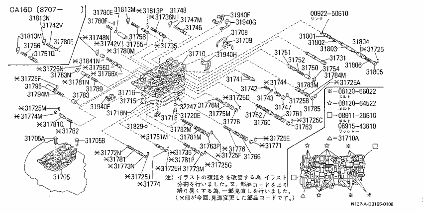 Control valve (atm)
