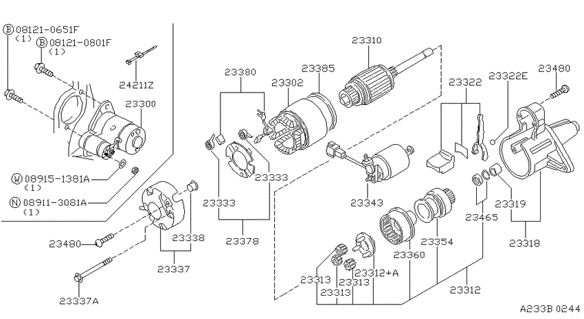 Starter motor