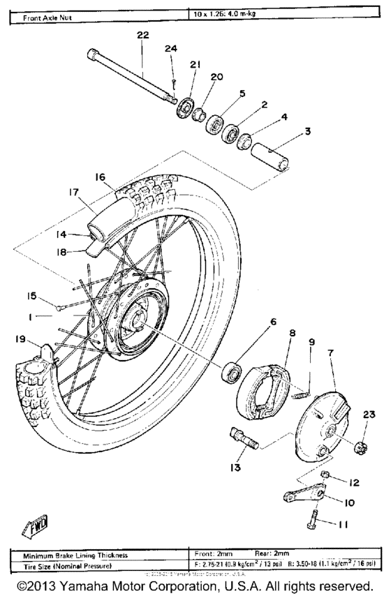 Front wheel