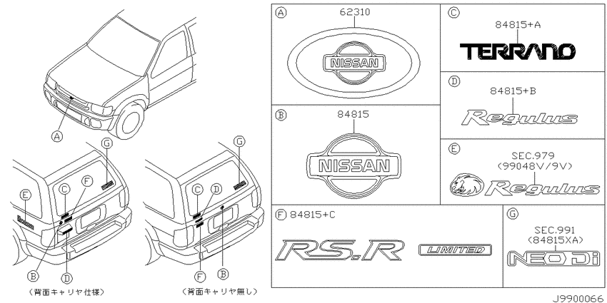 Emblem & name label