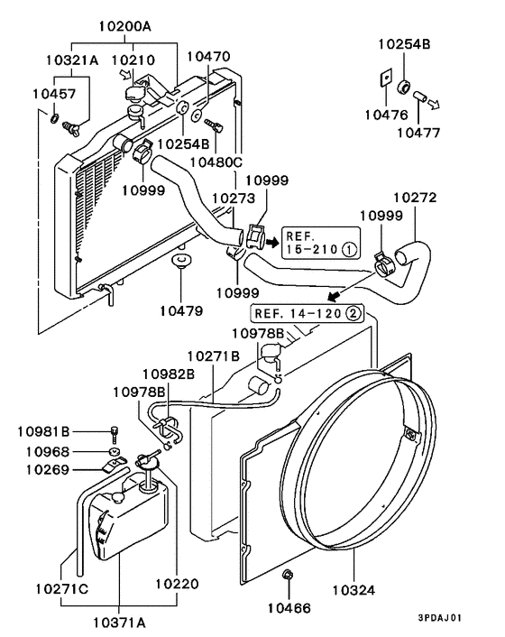 Radiator,hose & condenser tank
