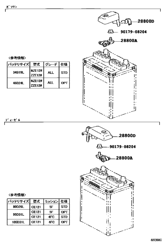 Battery & Battery Cable