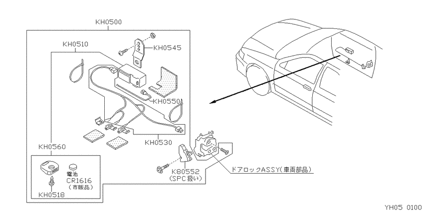 ﾘﾓｺﾝﾄﾞｱﾛｯｸ