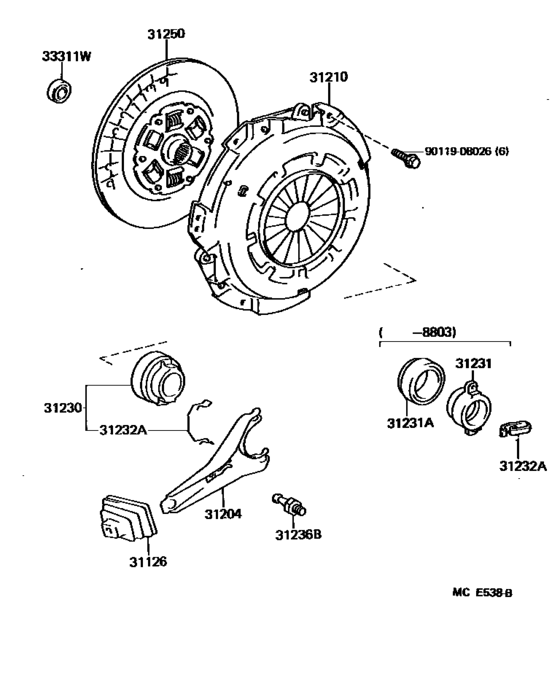Clutch & Release Fork